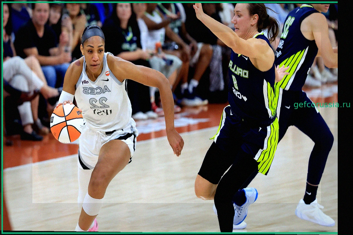 Рейтинг 25 лучших игроков WNBA в преддверии сезона 2026 года